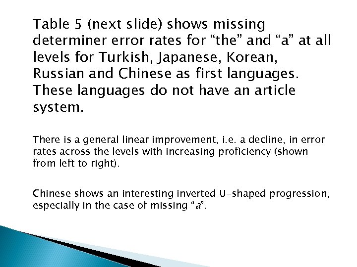 Table 5 (next slide) shows missing determiner error rates for “the” and “a” at