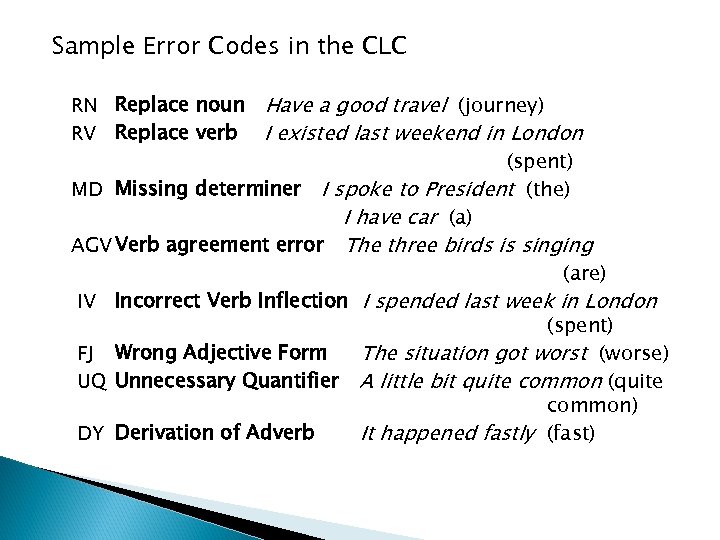 Sample Error Codes in the CLC RN Replace noun Have a good travel (journey)