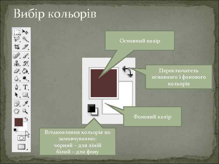 Вибір кольорів Основний колір Переключатель основного і фонового кольорів Фоновий колір Встановлення кольорів по