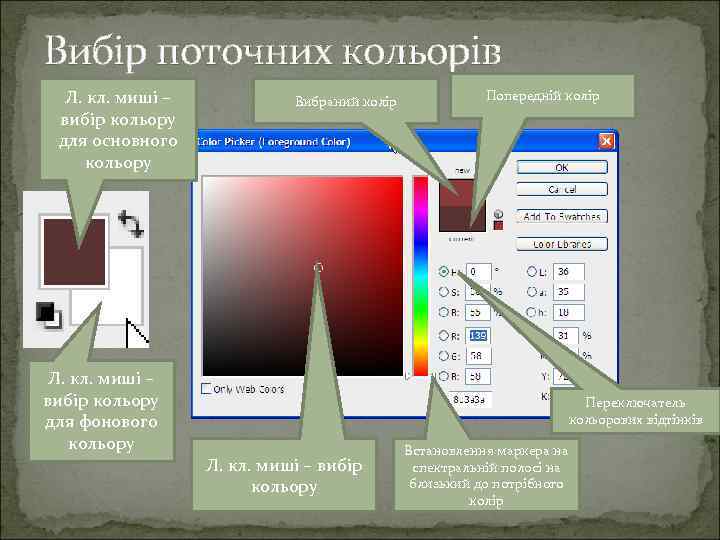 Вибір поточних кольорів Л. кл. миші – вибір кольору для основного кольору Л. кл.