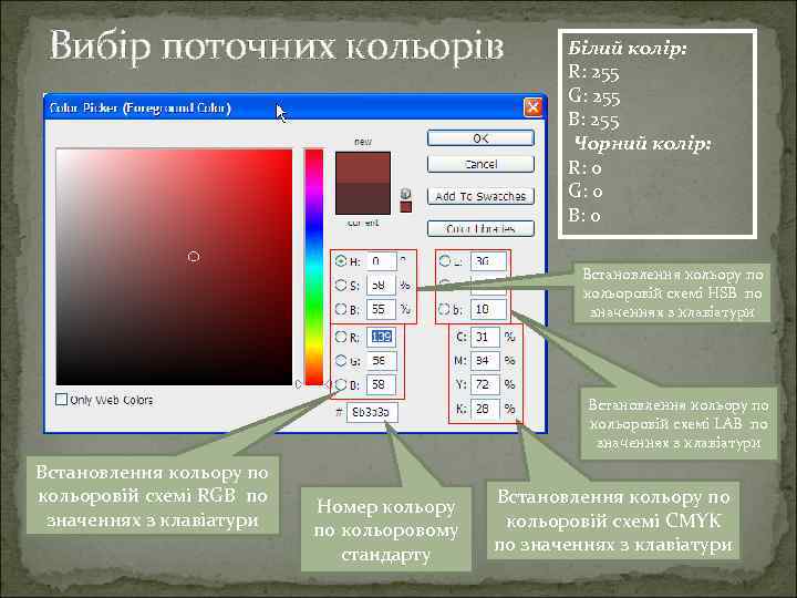 Вибір поточних кольорів Білий колір: R: 255 G: 255 B: 255 Чорний колір: R: