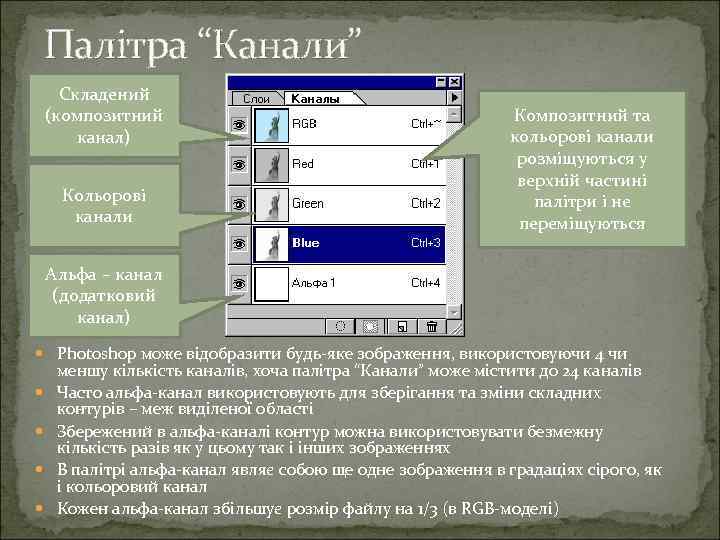Палітра “Канали” Складений (композитний канал) Кольорові канали Композитний та кольорові канали розміщуються у верхній