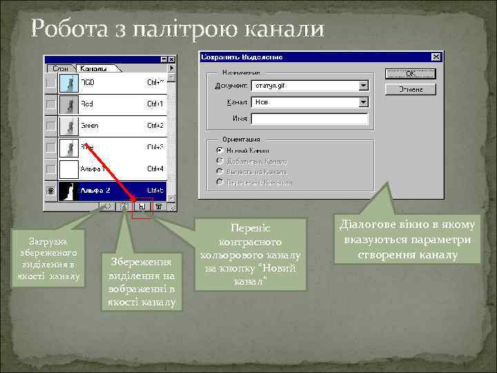 Робота з палітрою канали Загрузка збереженого виділення в якості каналу Збереження виділення на зображенні