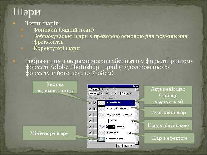 Шари Типи шарів Фоновий (задній план) Зображувальні шари з прозорою основою для розміщення фрагментів