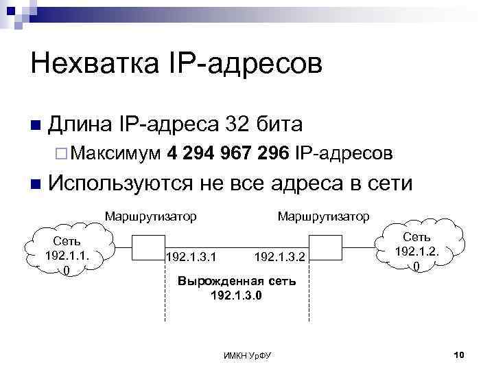 Нехватка IP-адресов n Длина IP-адреса 32 бита ¨ Максимум n 4 294 967 296