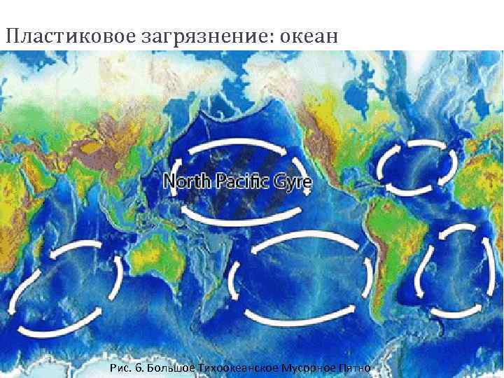 Пластиковое загрязнение: океан Рис. 6. Большое Тихоокеанское Мусорное Пятно 
