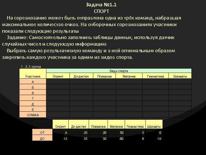 Задача № 1. 1 СПОРТ На соревнование может быть отправлена одна из трёх команд,