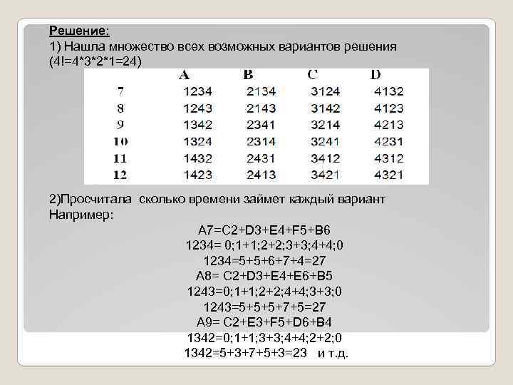 Решение: 1) Нашла множество всех возможных вариантов решения (4!=4*3*2*1=24) 2)Просчитала сколько времени займет каждый