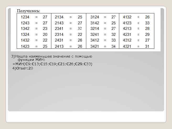 3)Нашла наименьшее значение с помощью функции МИН: =МИН(C 9: C 13; C 15: C