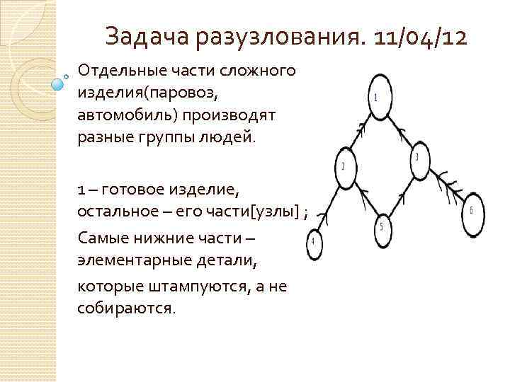 Задача разузлования. 11/04/12 Отдельные части сложного изделия(паровоз, автомобиль) производят разные группы людей. 1 –