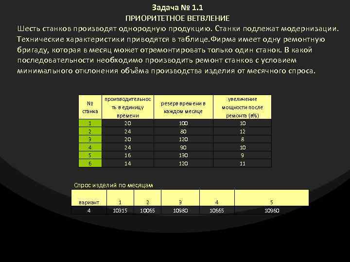 Задача № 1. 1 ПРИОРИТЕТНОЕ ВЕТВЛЕНИЕ Шесть станков производят однородную продукцию. Станки подлежат модернизации.