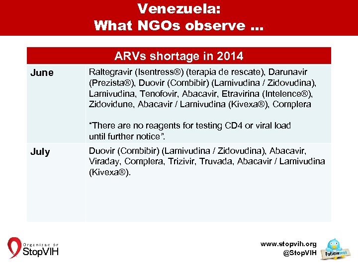 Venezuela: What NGOs observe … ARVs shortage in 2014 June Raltegravir (Isentress®) (terapia de