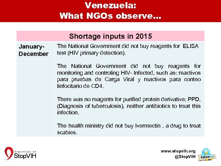 Venezuela: What NGOs observe… January. December Shortage inputs in 2015 The National Government did