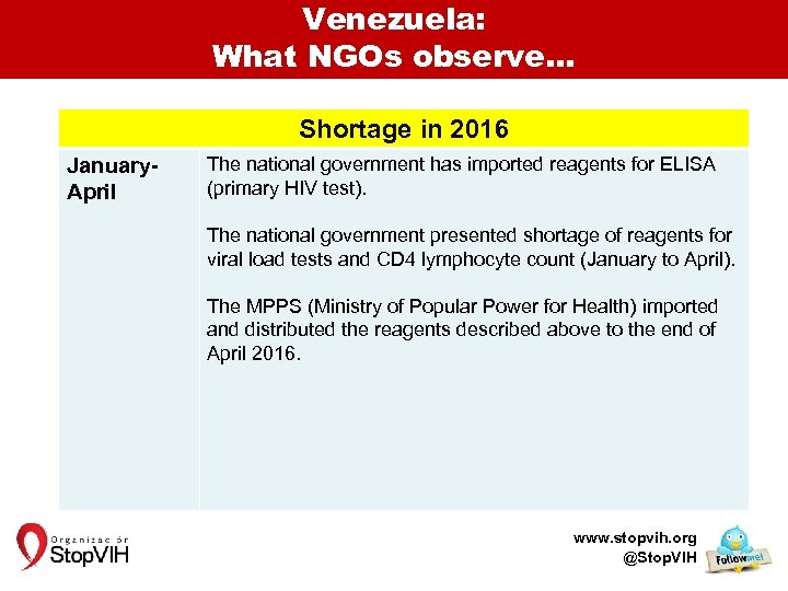 Venezuela: What NGOs observe… January. April Shortage in 2016 The national government has imported