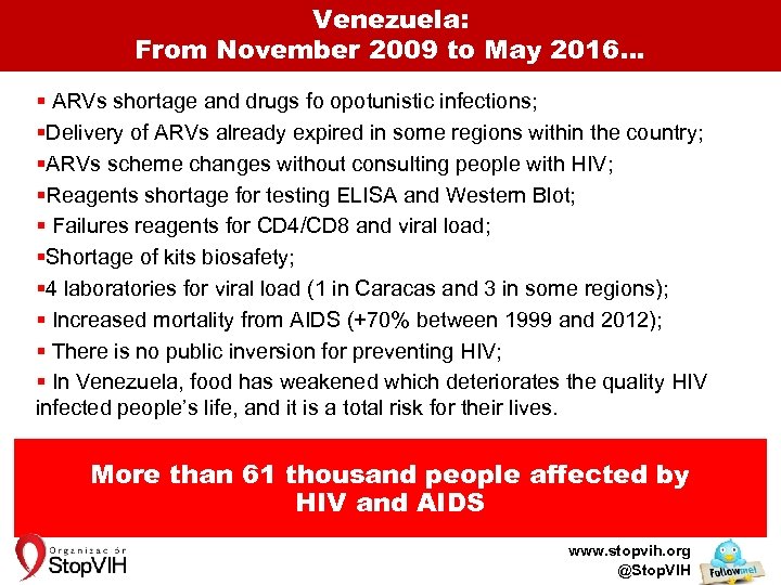 Venezuela: From November 2009 to May 2016… § ARVs shortage and drugs fo opotunistic