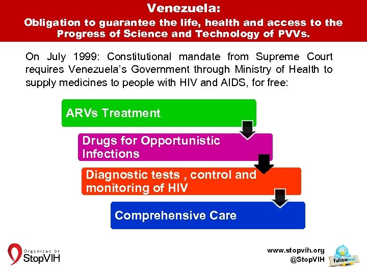 Venezuela: Obligation to guarantee the life, health and access to the Progress of Science