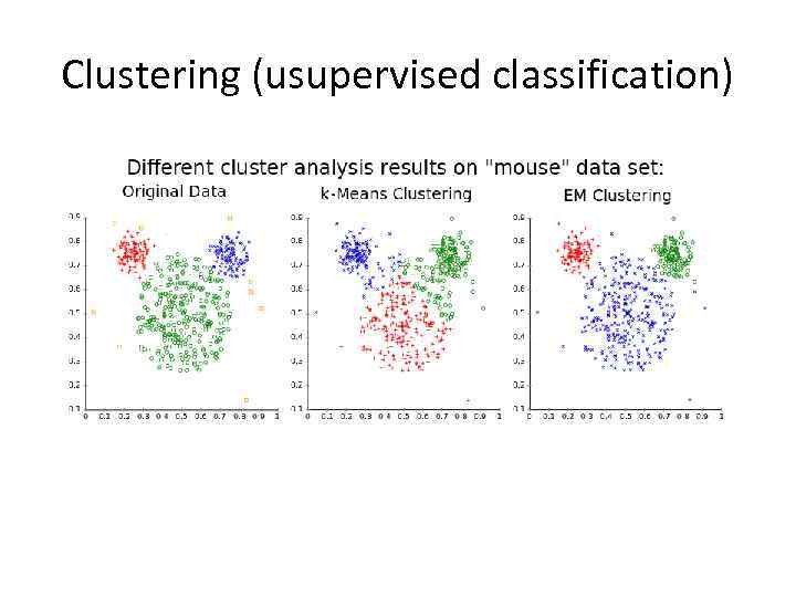 Clustering (usupervised classification) 