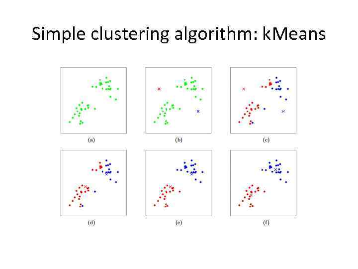 Simple clustering algorithm: k. Means 