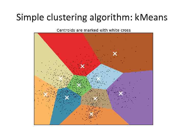 Simple clustering algorithm: k. Means 