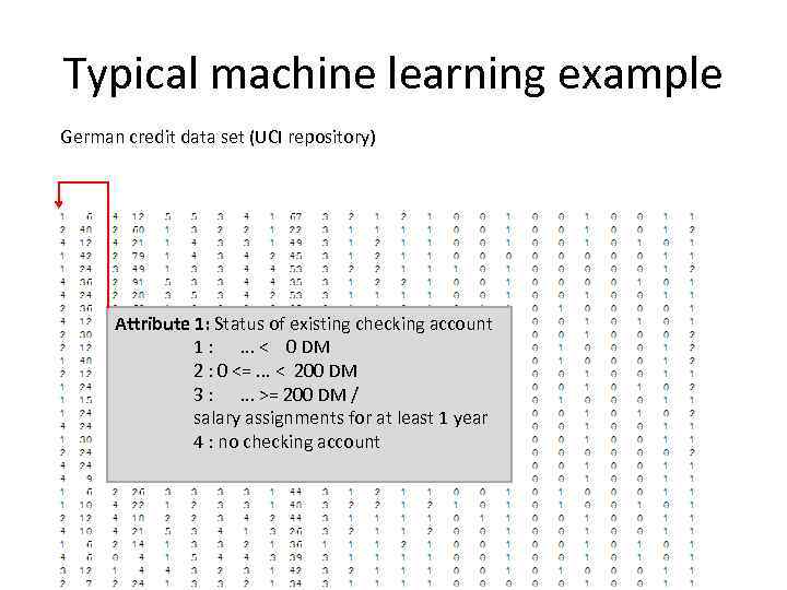Typical machine learning example German credit data set (UCI repository) Attribute 1: Status of