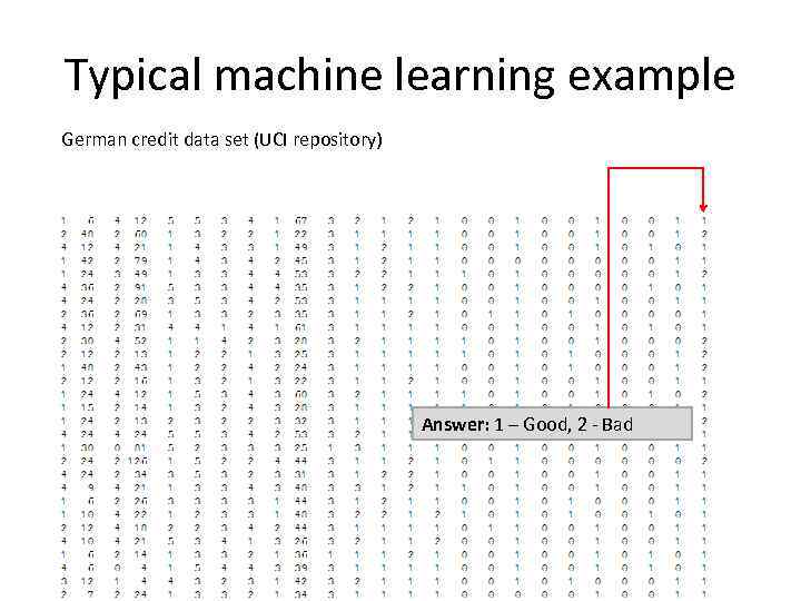Typical machine learning example German credit data set (UCI repository) Answer: 1 – Good,