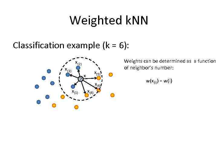 Weighted k. NN Classification example (k = 6): x(3) x(2) ? x(1) x(5) x