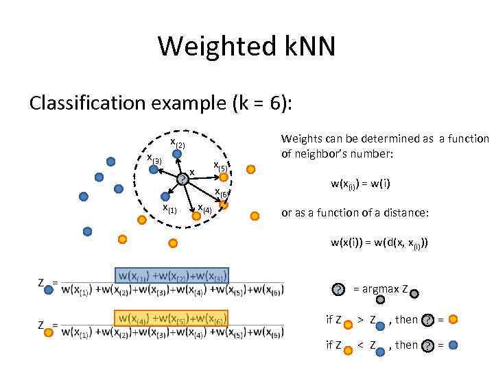 Weighted k. NN Classification example (k = 6): x(3) x(2) ? x(1) x(5) x