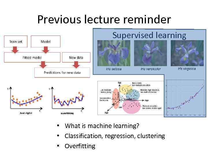 Previous lecture reminder Supervised learning • What is machine learning? • Classification, regression, clustering