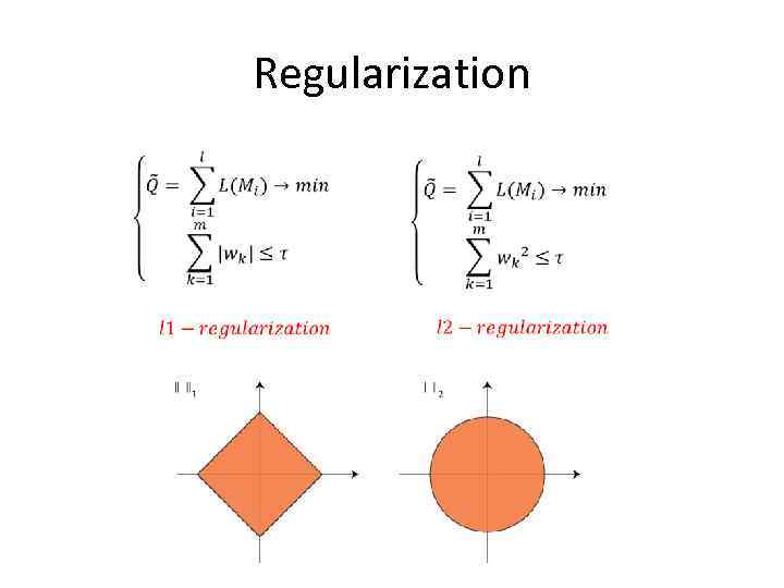 Regularization 