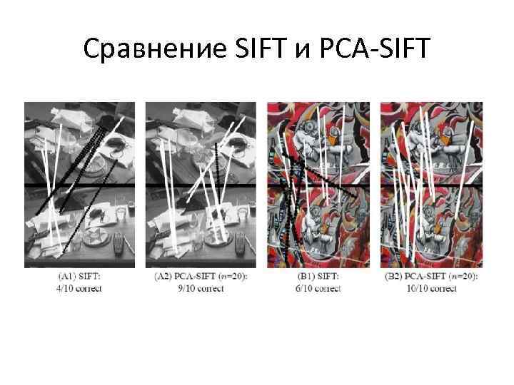 Сравнение SIFT и PCA-SIFT 