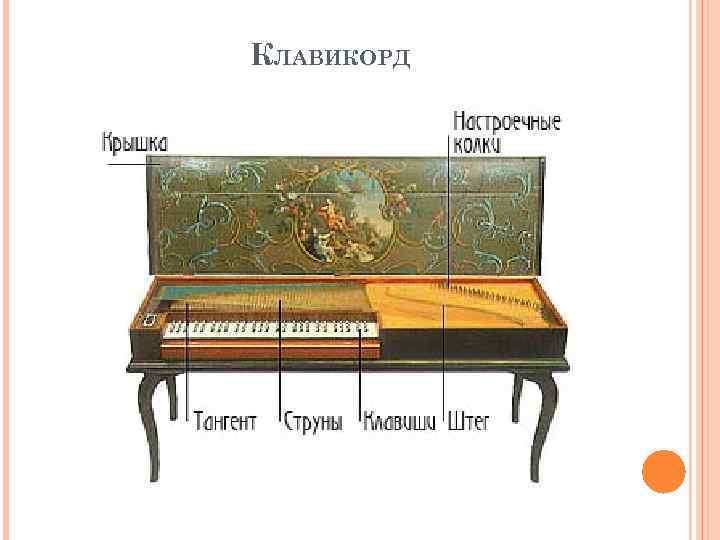 КЛАВИКОРД 