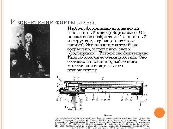 Пианино схема работы