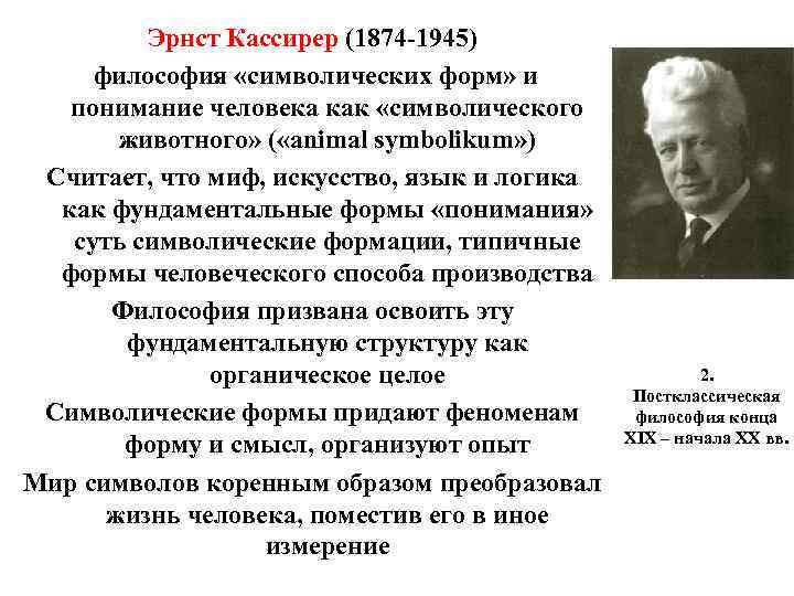 Эрнст Кассирер (1874 -1945) философия «символических форм» и понимание человека как «символического животного» (