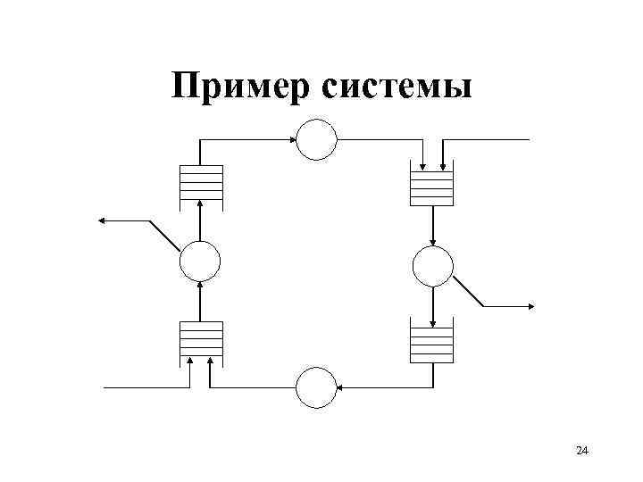 Пример системы 24 
