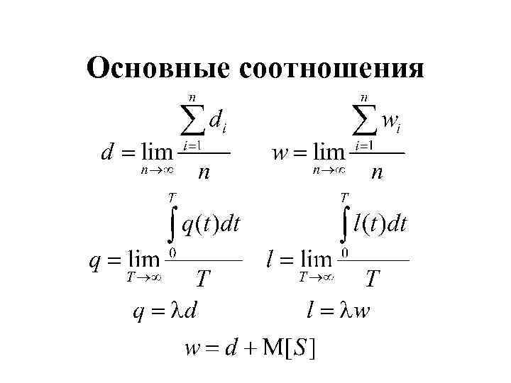 Основные соотношения 