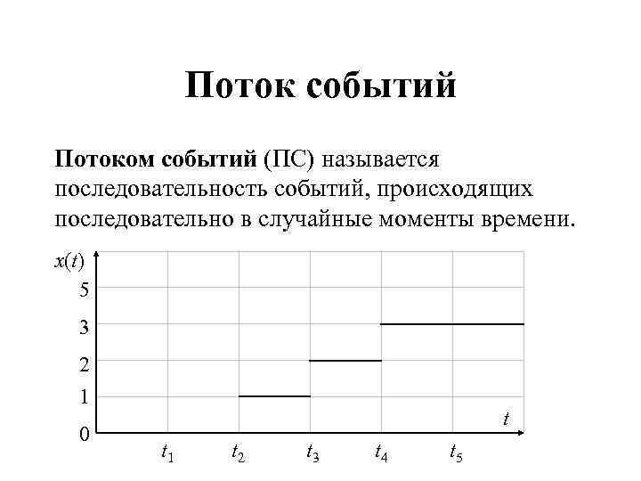 Скачиванием файлов в обход лицензии как называется битовый поток