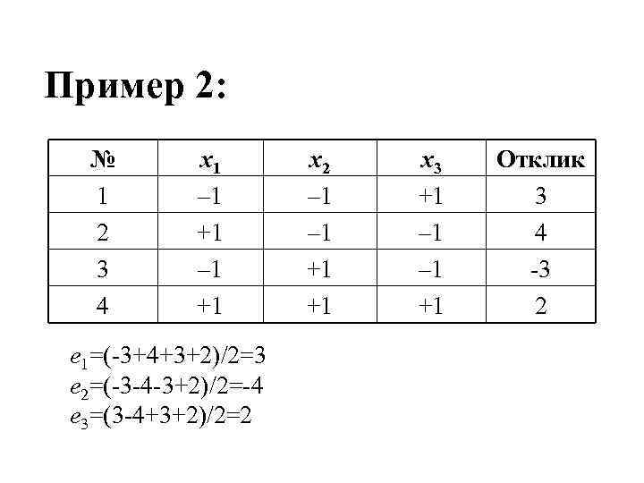 Пример 2: № 1 2 3 4 x 1 – 1 +1 e 1=(-3+4+3+2)/2=3