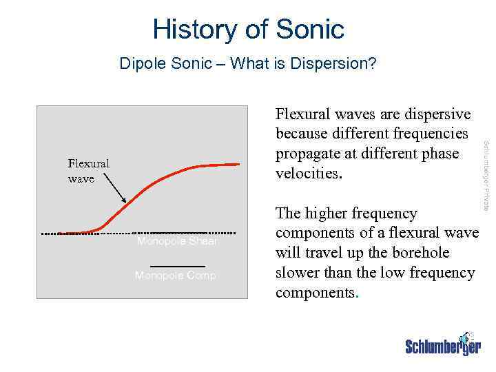 History of Sonic Flexural waves are dispersive because different frequencies propagate at different phase