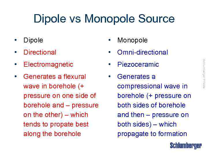 Dipole vs Monopole Source • Monopole • Directional • Omni-directional • Electromagnetic • Piezoceramic