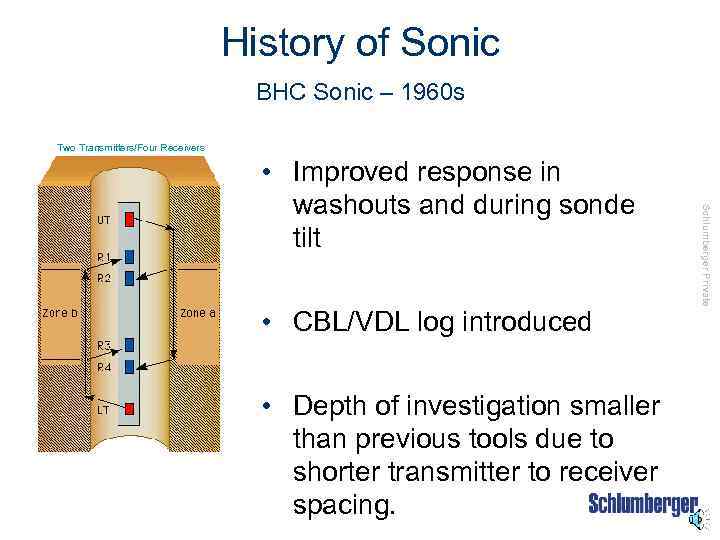 History of Sonic BHC Sonic – 1960 s Two Transmitters/Four Receivers • CBL/VDL log