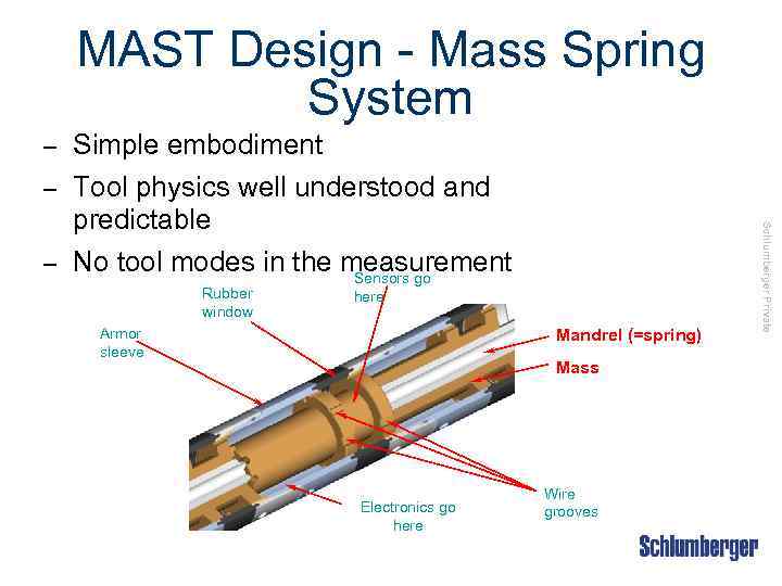 MAST Design - Mass Spring System Simple embodiment – Tool physics well understood and