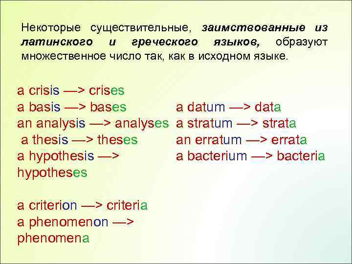 Некоторые существительные, заимствованные из латинского и греческого языков, образуют множественное число так, как в