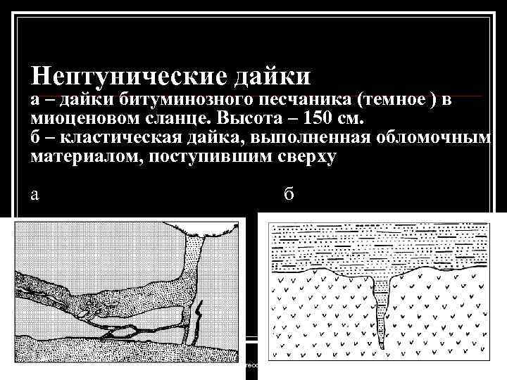 Дайка как пишется