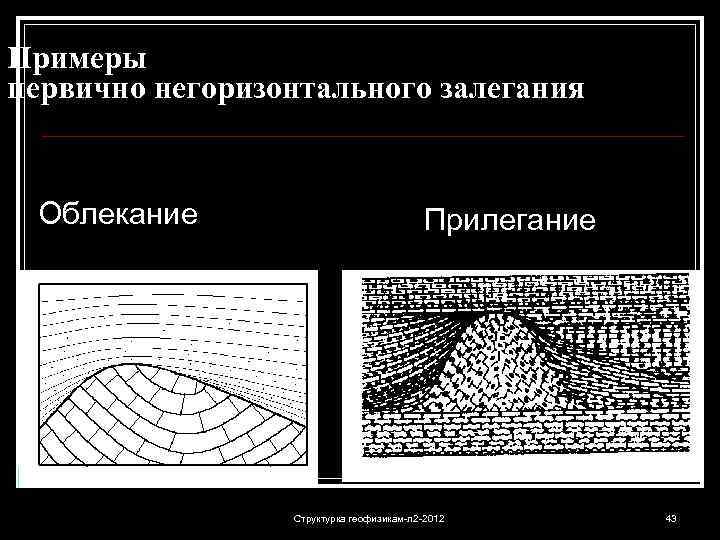 Примеры первично негоризонтального залегания Облекание Прилегание Структурка геофизикам-л 2 -2012 43 