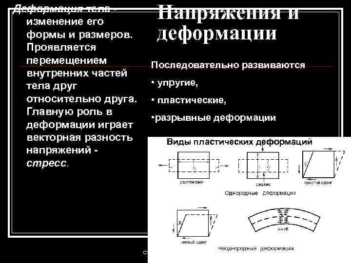 Деформация тела изменение его формы и размеров. Проявляется перемещением внутренних частей тела друг относительно