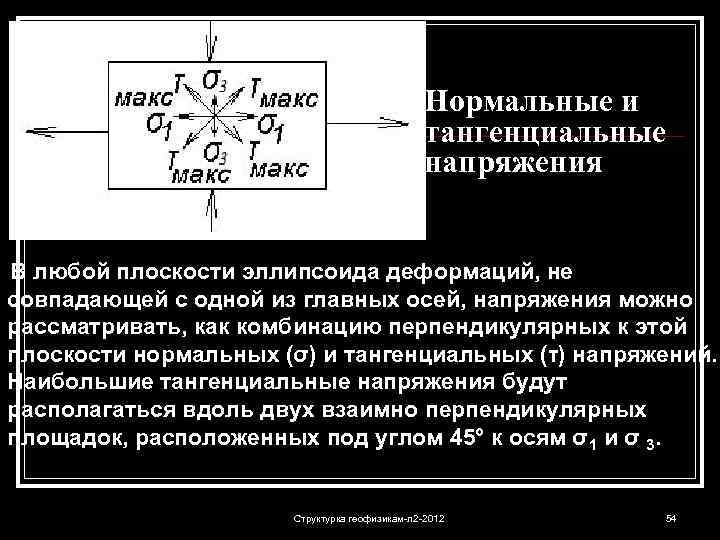 Нормальные и тангенциальные напряжения В любой плоскости эллипсоида деформаций, не совпадающей с одной из