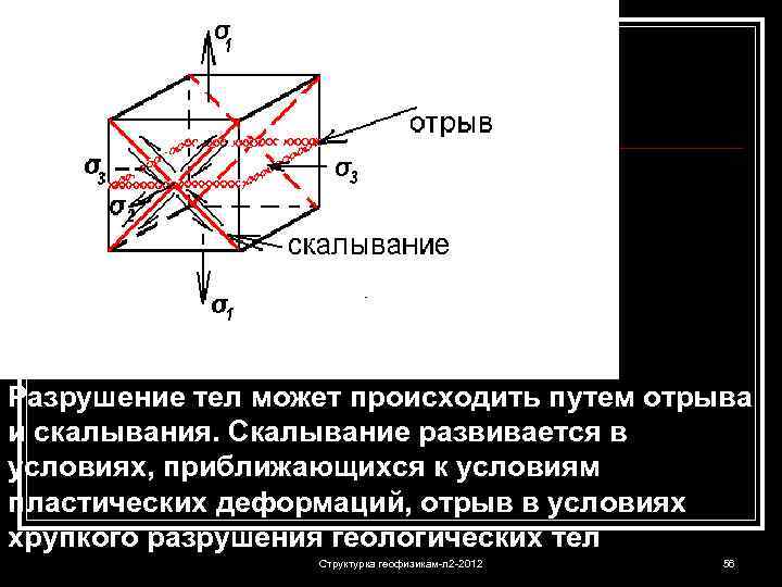 Разрушение тел может происходить путем отрыва и скалывания. Скалывание развивается в условиях, приближающихся к