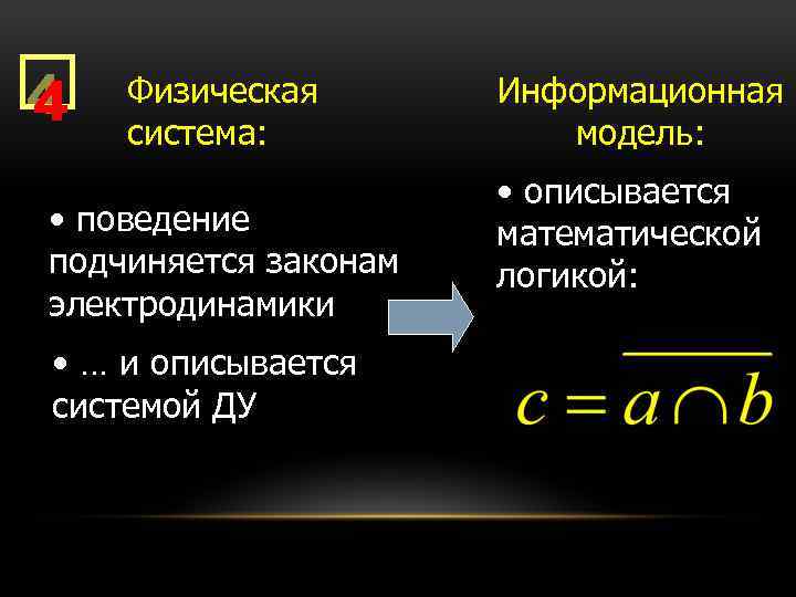 Физическая система: • поведение подчиняется законам электродинамики • … и описывается системой ДУ Информационная