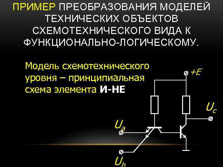 ПРИМЕР ПРЕОБРАЗОВАНИЯ МОДЕЛЕЙ ТЕХНИЧЕСКИХ ОБЪЕКТОВ СХЕМОТЕХНИЧЕСКОГО ВИДА К ФУНКЦИОНАЛЬНО-ЛОГИЧЕСКОМУ. Модель схемотехнического уровня – принципиальная