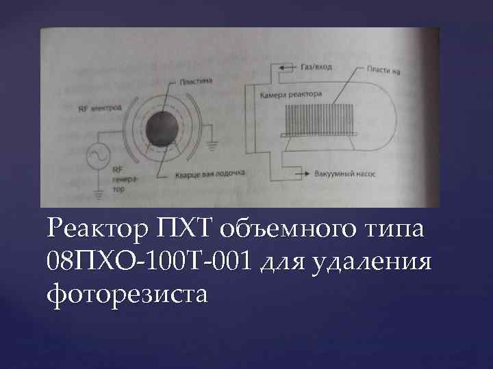 Реактор ПХТ объемного типа 08 ПХО-100 Т-001 для удаления фоторезиста 